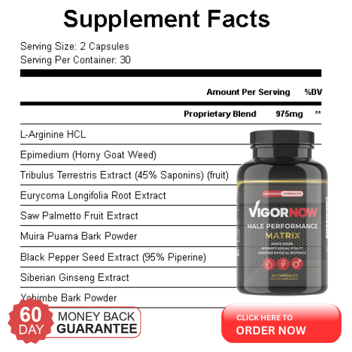 VigorNow ingredients label